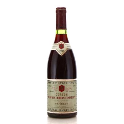 Image for Domaine Faiveley Clos des Cortons Faiveley 1983