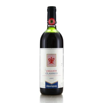 Chiantigiane 1995 Chianti Classico