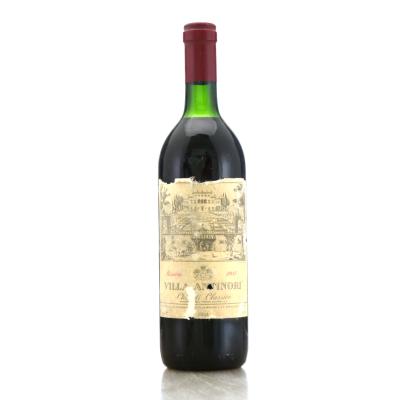 Image for Antinori 1981 Chianti Classico Riserva