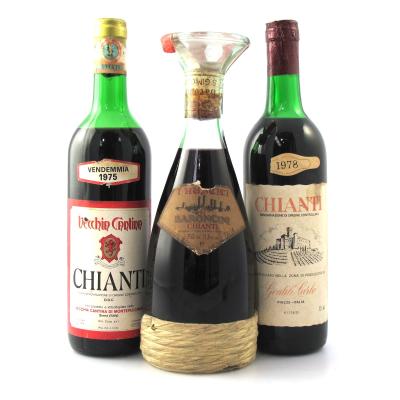 Various Chianti 3x75cl