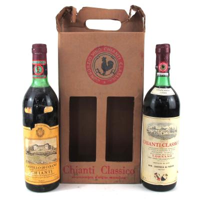 Chianti Classico Gift Box 2x75cl