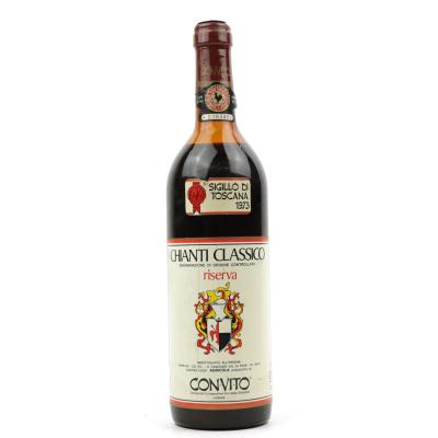 Convito 1973 Chianti Classico Riserva