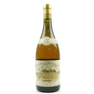 Dom. Huet Clos Du Bourg Moelleux 1ere Trie 1995 Vouvray